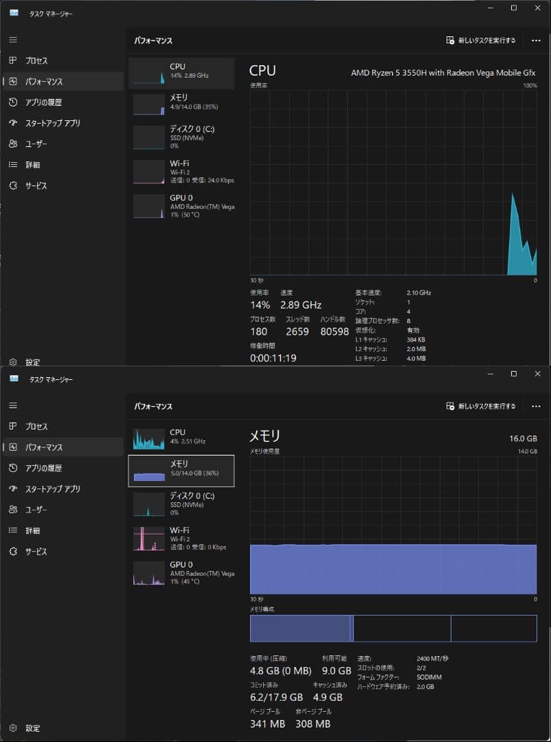 【中古品】MINISFORUM UM350