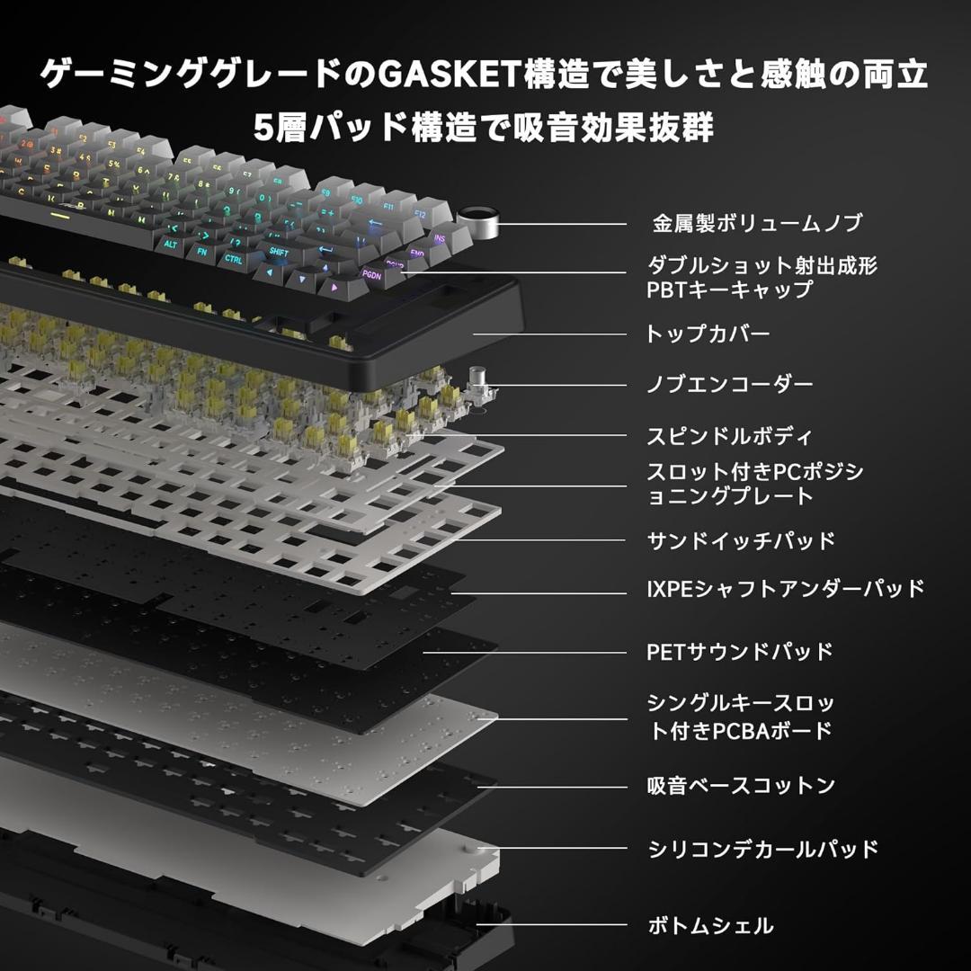AOC GK330 ゲーミングキーボード ワイヤレス 3WAY接続