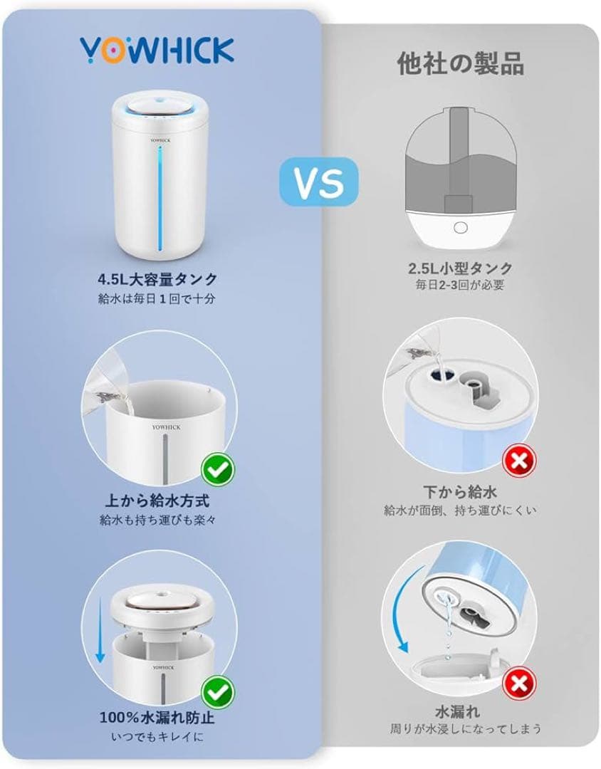 加湿器 卓上 4.5L大容量 28畳対応 加湿量最大300ml/h 超音波式