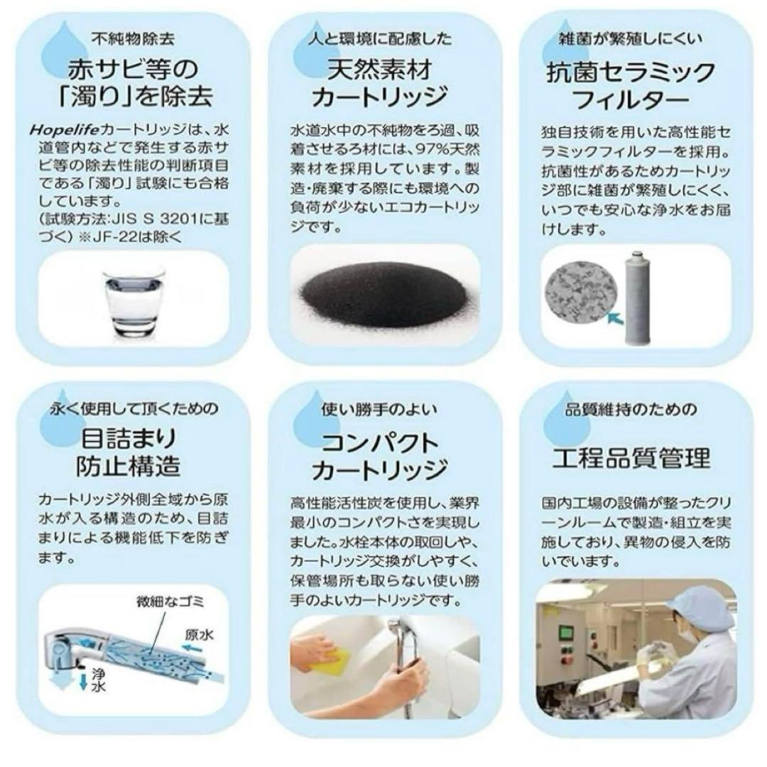 ⭐️訳あり‼️正規品 浄水器カートリッジ SENTO026KA 3本入り 箱潰れ