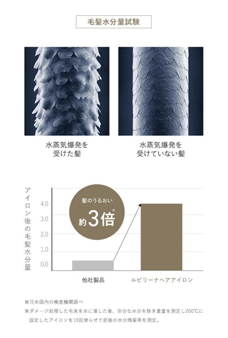 新品未開封　Lupilina(R) ルピリーナ　ストレートアイロン