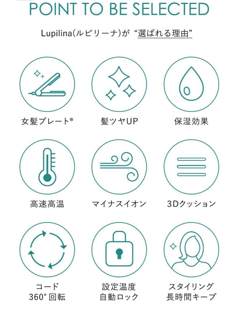 新品未開封　Lupilina(R) ルピリーナ　ストレートアイロン