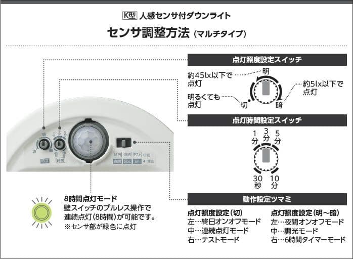Koizumi コイズミ照明 LED高気密SBダウンライト AD7141W35