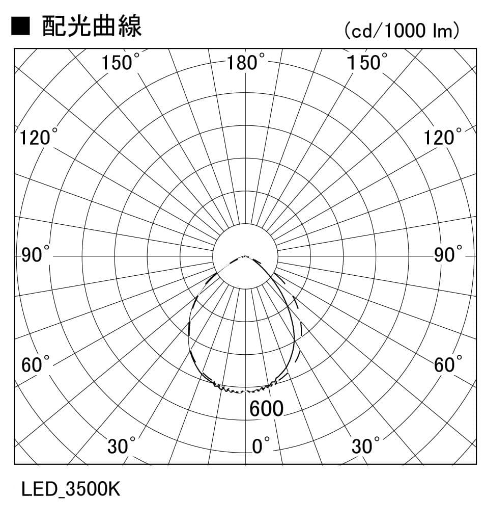 Koizumi コイズミ照明 LED高気密SBダウンライト AD7141W35