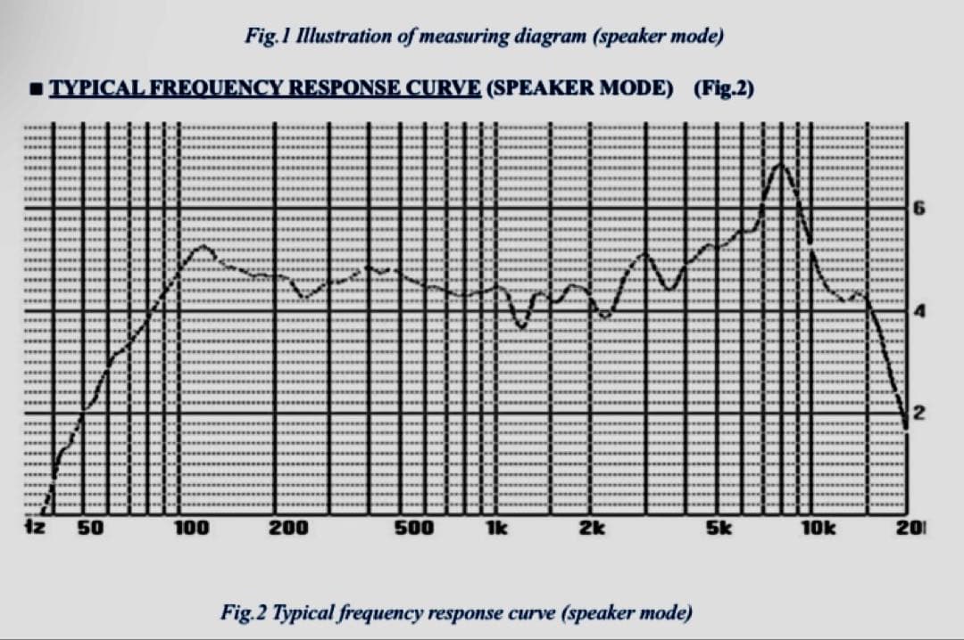 10cm フルレンジ使用 ダブルバスレフスピーカー（セミバックロードホーン）ペア