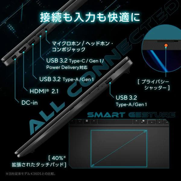 エイスース/ASUS Gaming V16 V3607VM/16型/Core7