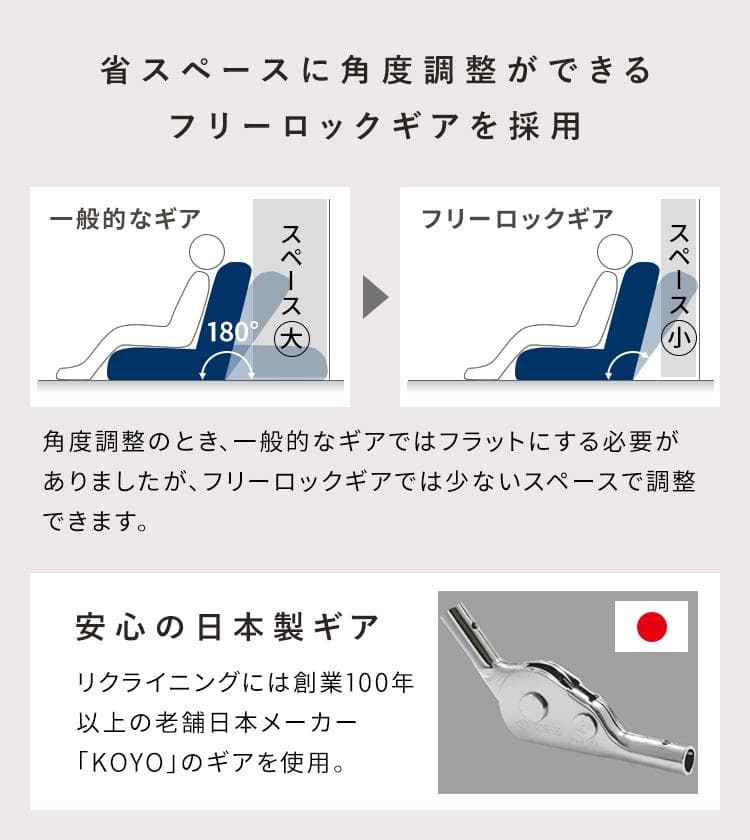 ふわとろ3way座椅子 フール ソファ ベッド ホワイト [6087]