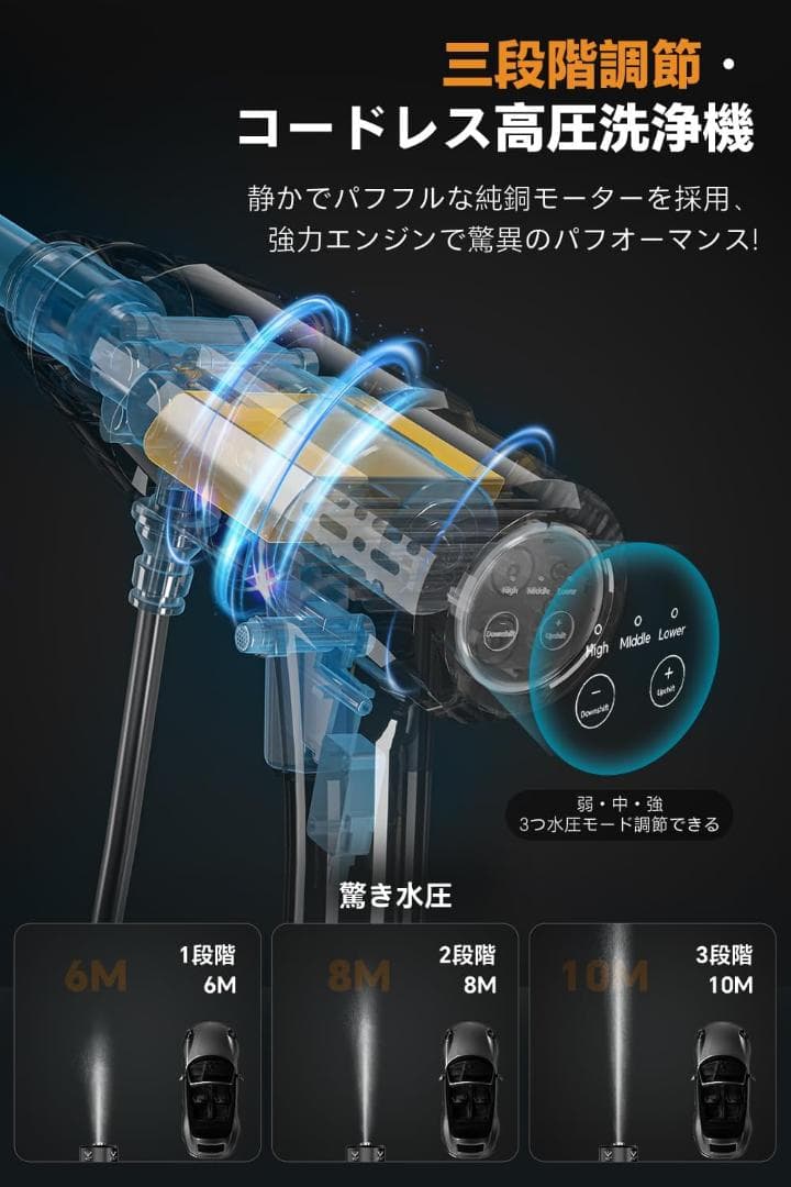 【R1606-14-80】コードレス高圧洗浄機 8MPa 18モード 軽量
