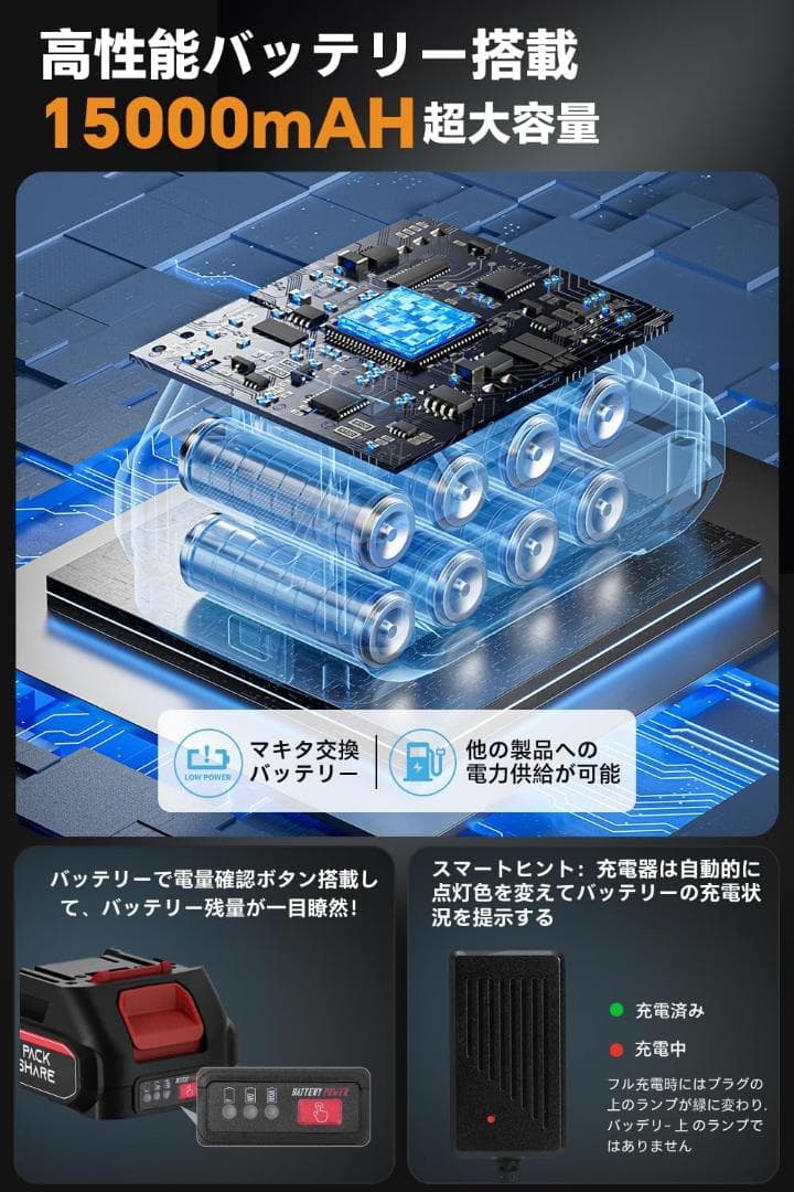 【R1606-14-80】コードレス高圧洗浄機 8MPa 18モード 軽量