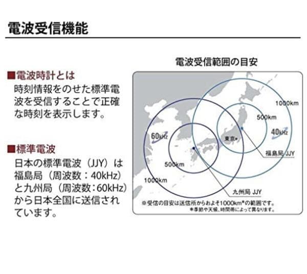 電波時計 木製 静音 温度計 湿度計 ナチュラル 30cm