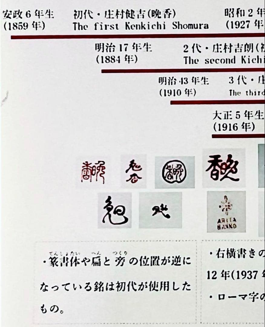 明治の名工 初代晩香 庄村健吉 色絵尺皿 有田焼 伊万里