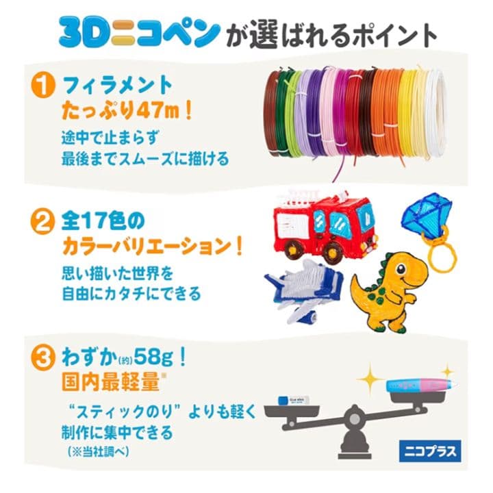 【新品】3Dニコペン