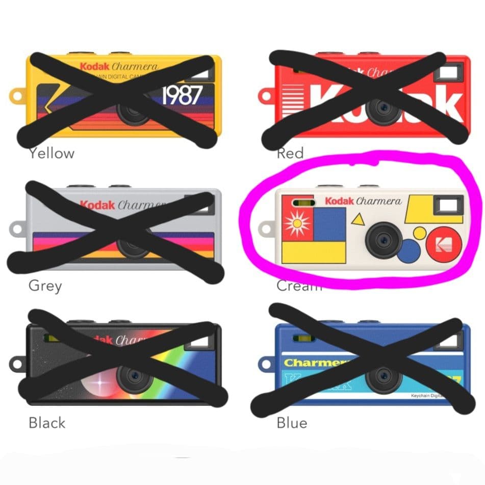 KODAK CHARMERA クリーム