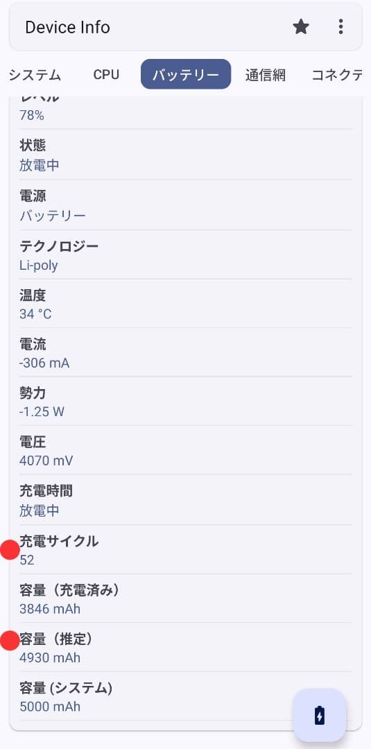 Xiaomi Redmi 12 5G 125gb SIMフリー　充電サイクル52