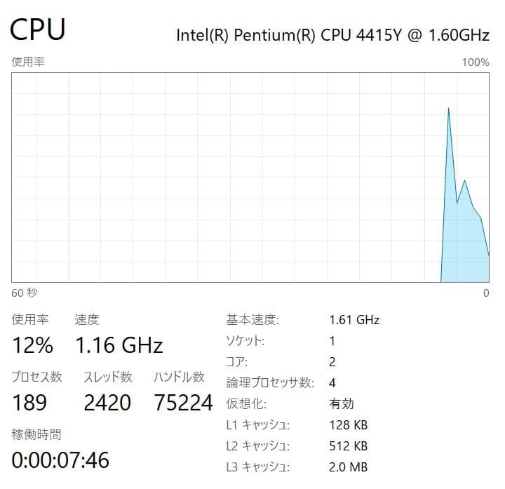 100%・高速・高性能 Surface Go LTE 8GB・128GB SSD