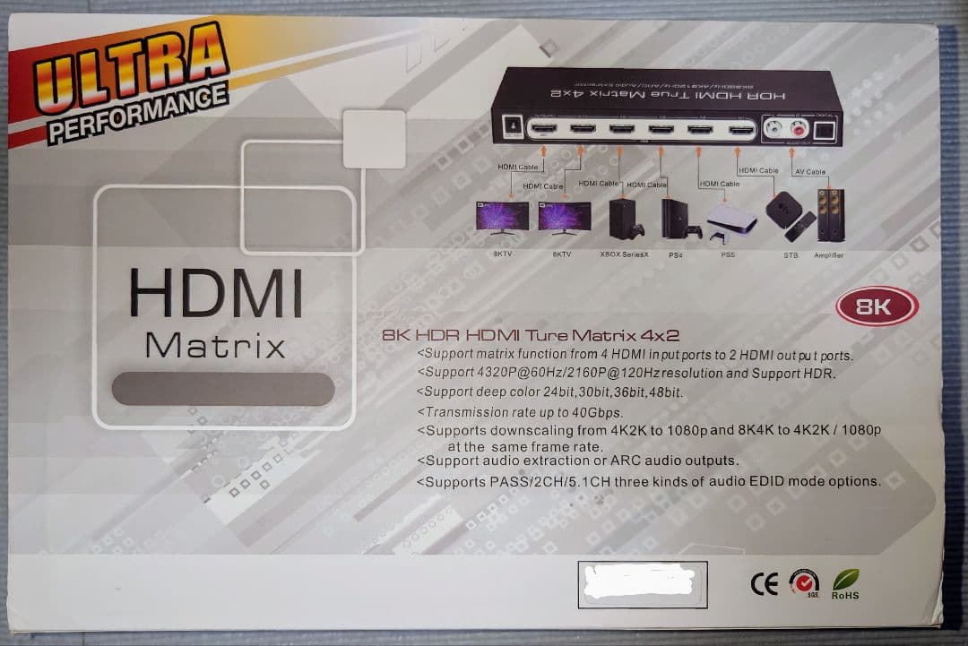 8K HDMIマトリックス 4入力2出力 2.1 4K 120Hz PS5対応