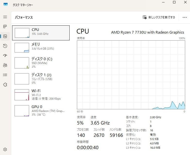 Windowsノート本体 NEC LAVIE N15 Ryzen 7 7730U NVMe 512GB