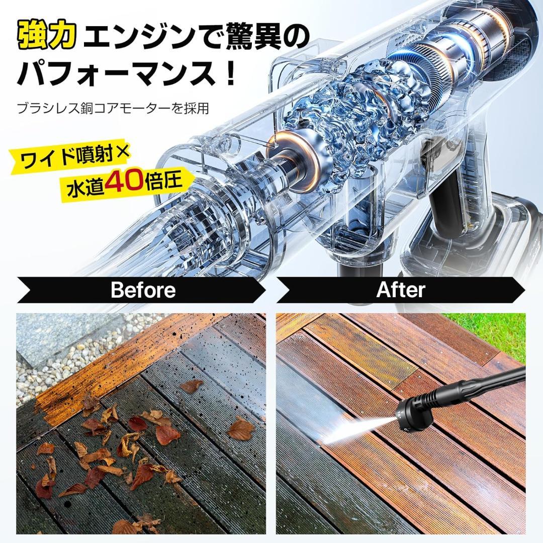 新品 充電式 高圧洗浄機 20000mAh コードレス