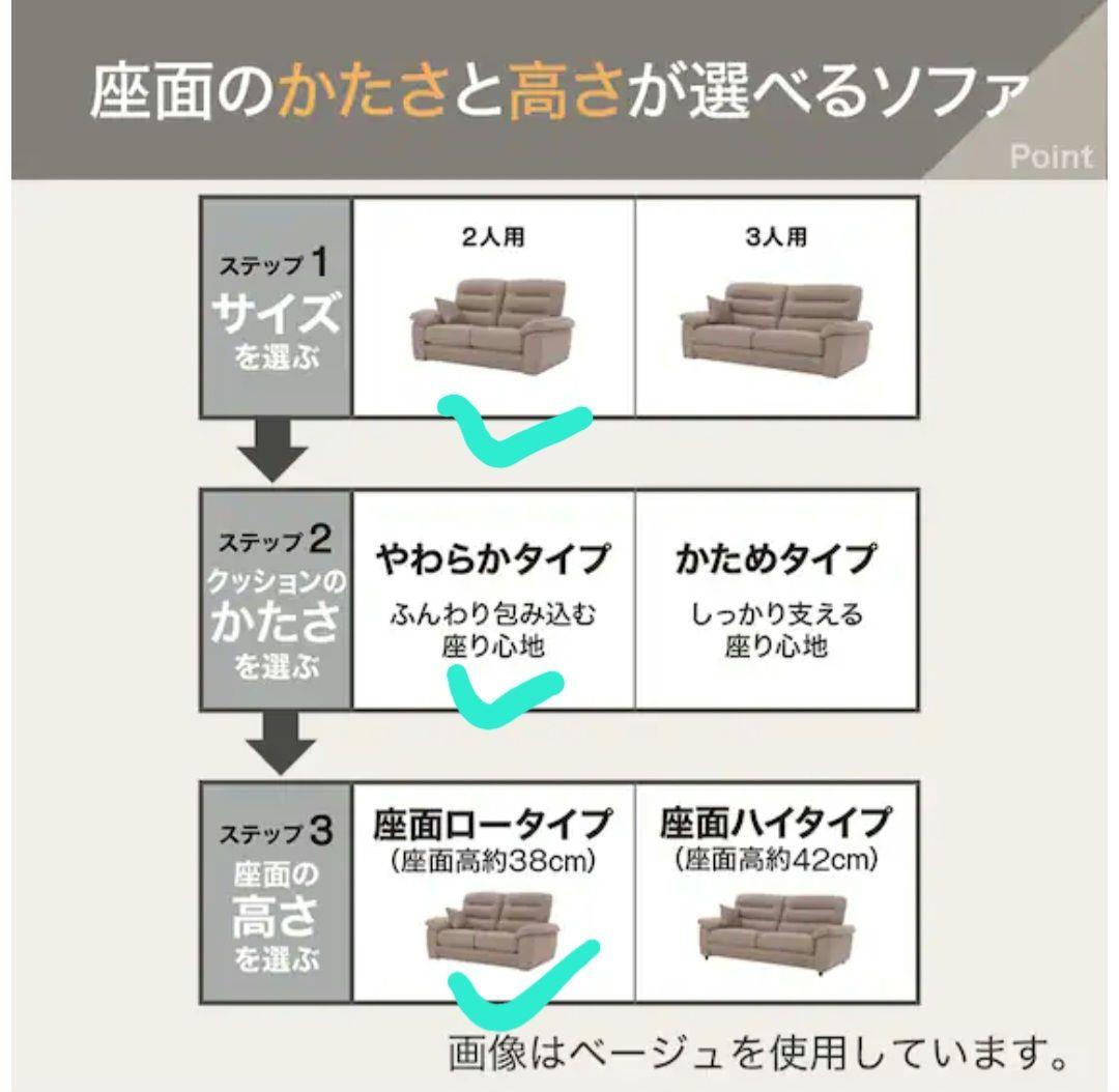 ニトリ 2人掛け布張りソファ（NポケットA12 S-HI）ソファ