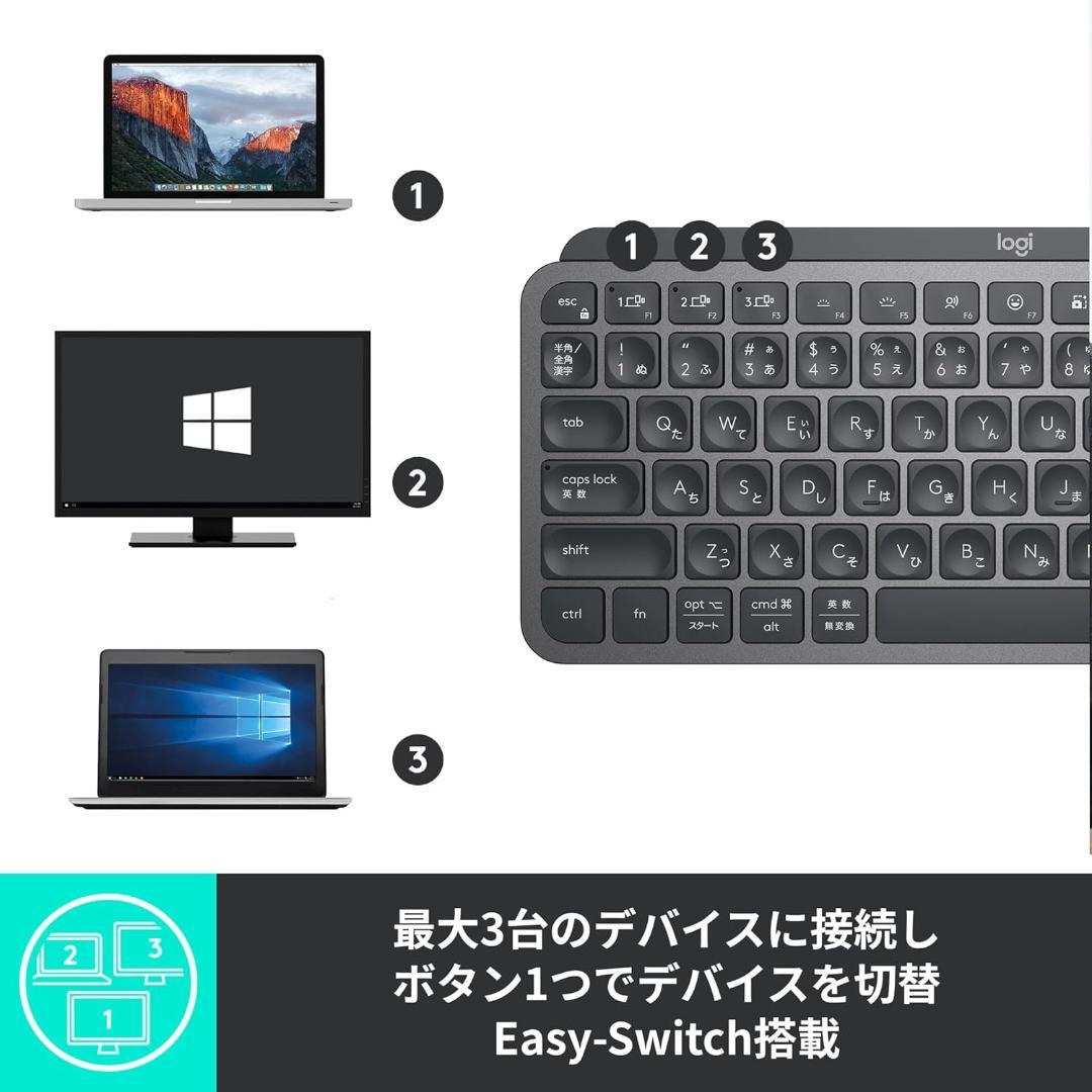 ロジクール MX KEYS mini KX700GRd ミニマリスト ワイヤレス
