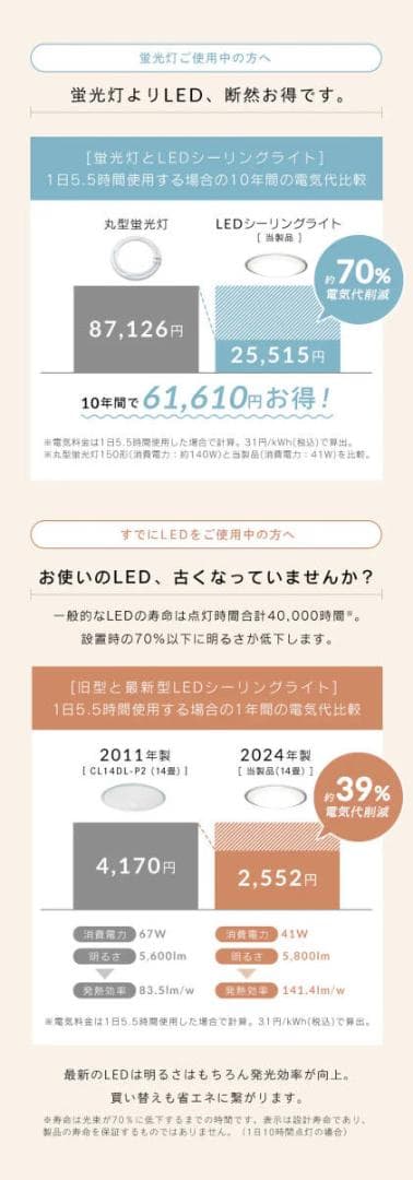 アイリスオーヤマ LEDシーリングライト 14畳 CEA14DL-5.0QCF