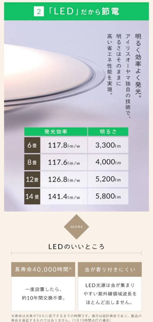 アイリスオーヤマ LEDシーリングライト 14畳 CEA14DL-5.0QCF