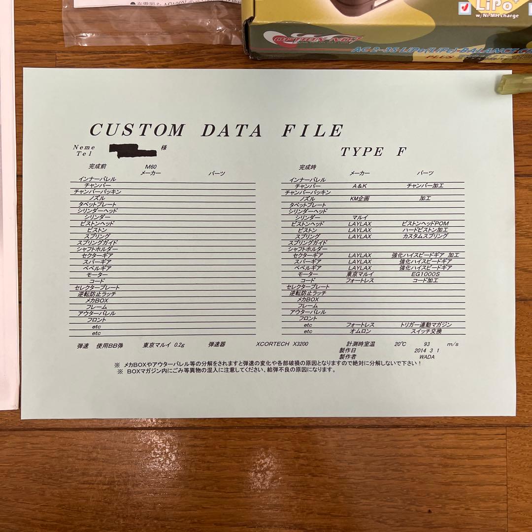 A&K M60VN (FORTRESS type Fチューン）セット