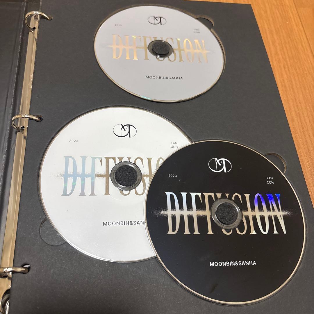 財布・ケース・小物入れ ASTRO - MOONBIN&SANHA FAN CON DIFFUSION