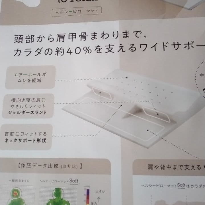 西川 Soft to relax 枕 70×60×11cm