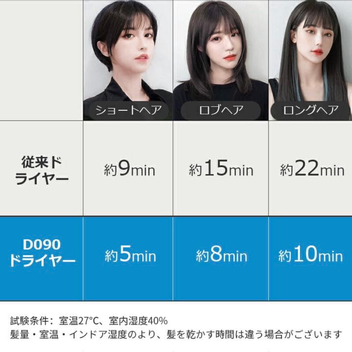 【50%OFF】ヘアドライヤー 大風量 1500Wマイナスイオン 折畳み式