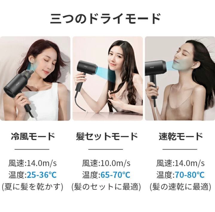 【50%OFF】ヘアドライヤー 大風量 1500Wマイナスイオン 折畳み式