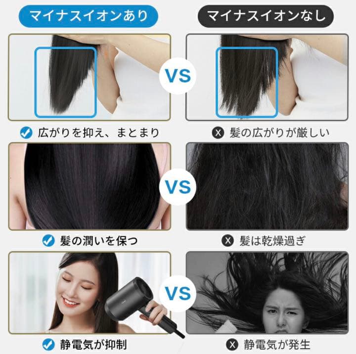 【50%OFF】ヘアドライヤー 大風量 1500Wマイナスイオン 折畳み式