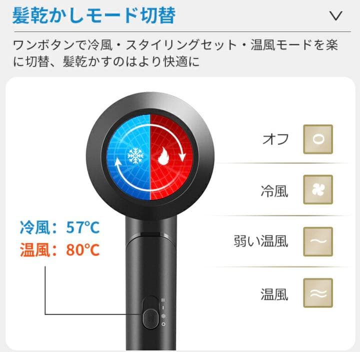 【50%OFF】ヘアドライヤー 大風量 1500Wマイナスイオン 折畳み式