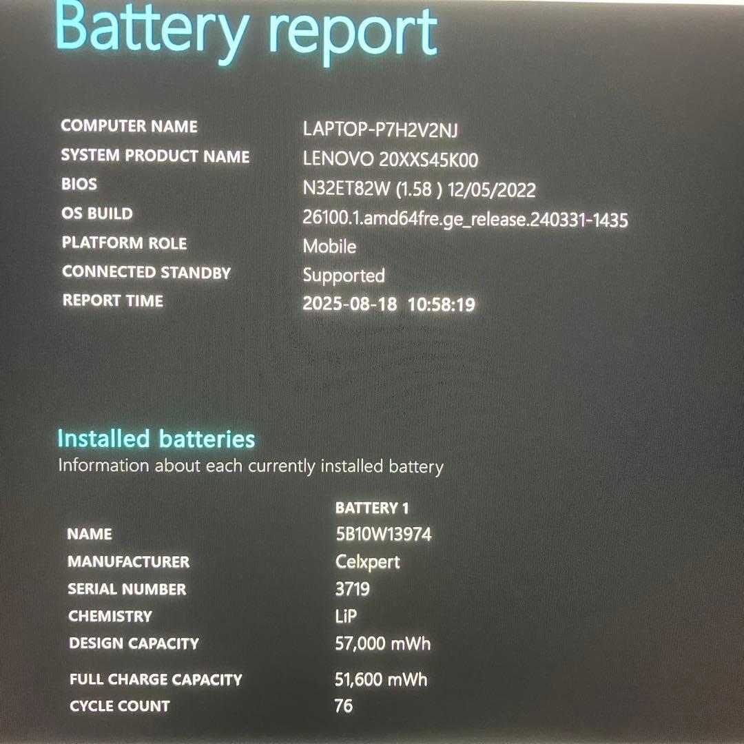 準美品 ThinkPad X1 Carbon Gen9 第11世代 オフィス24