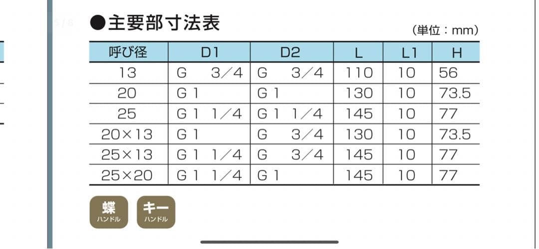 前澤　逆ボ止水栓20×13 KS型　平行おねじ　伸縮　樹脂ハンドル