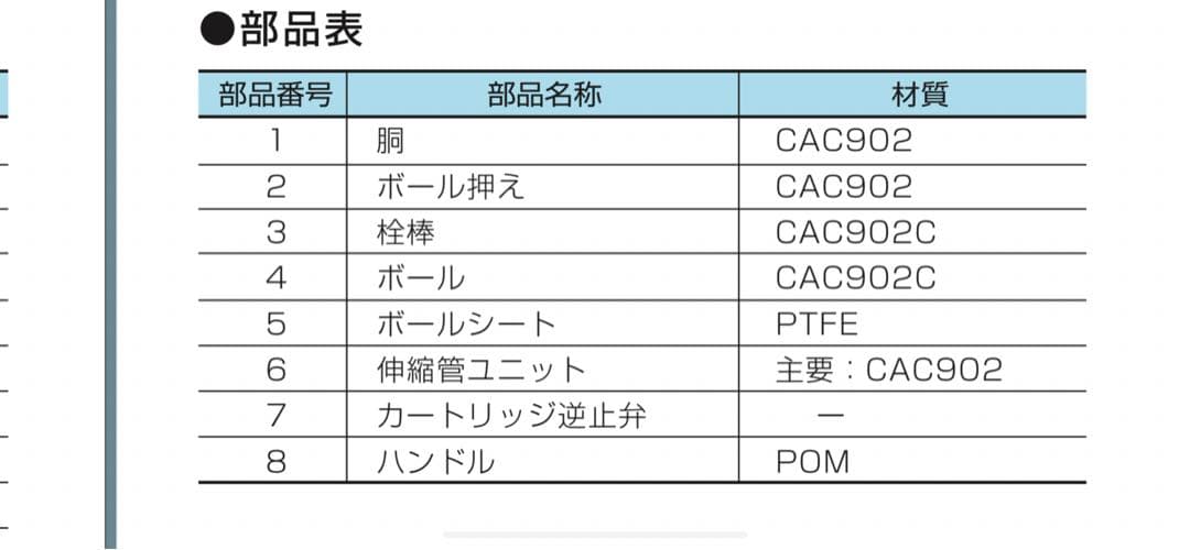 前澤　逆ボ止水栓20×13 KS型　平行おねじ　伸縮　樹脂ハンドル