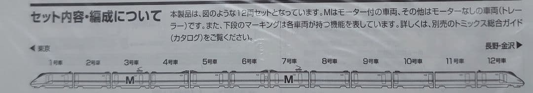 JR w7系 北陸新幹線 E7系 室内灯入 TOMIX 限定品 計13両