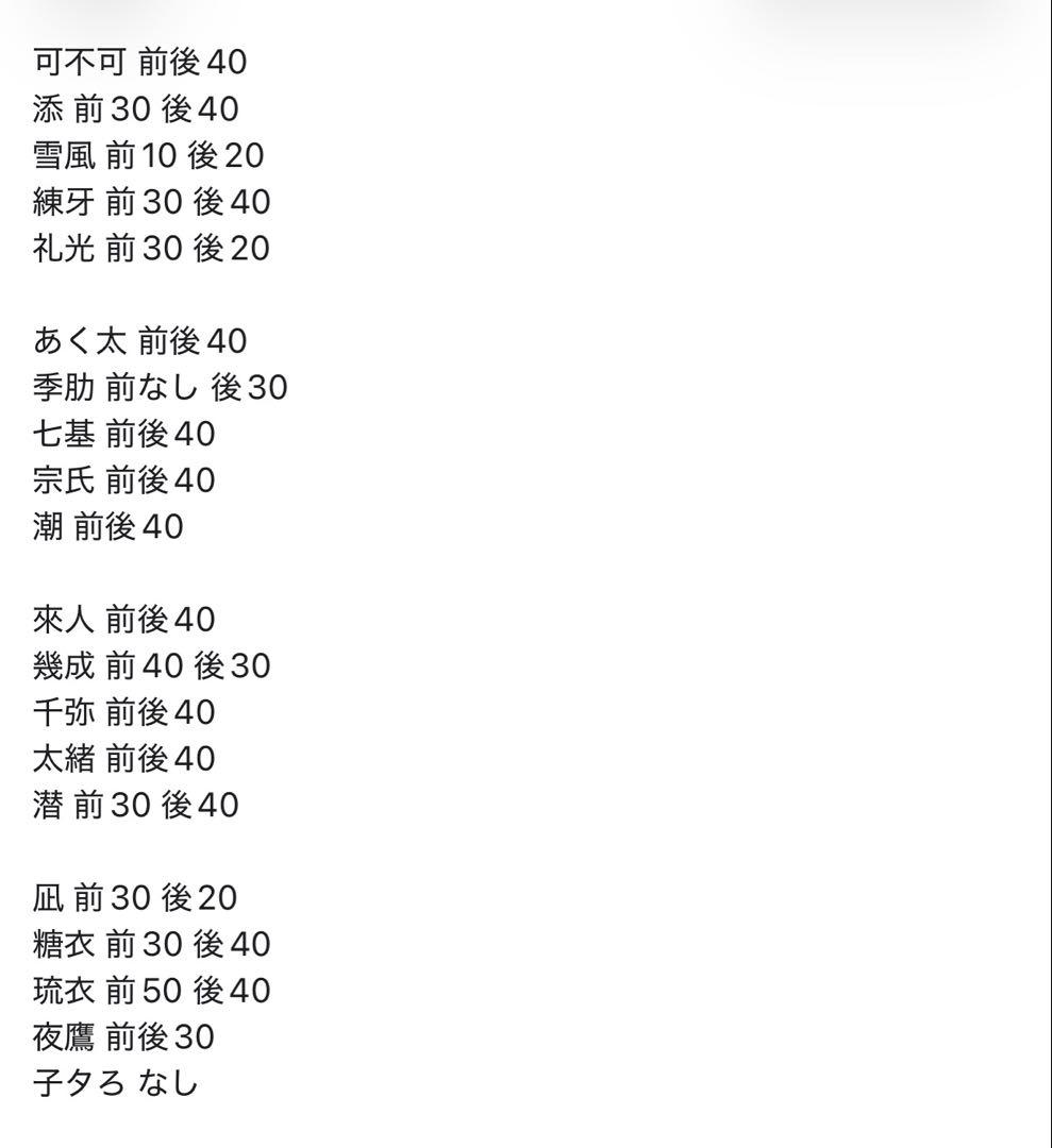 18TRIP エイトリ ぱしゃこれ まとめ売り ノーマル