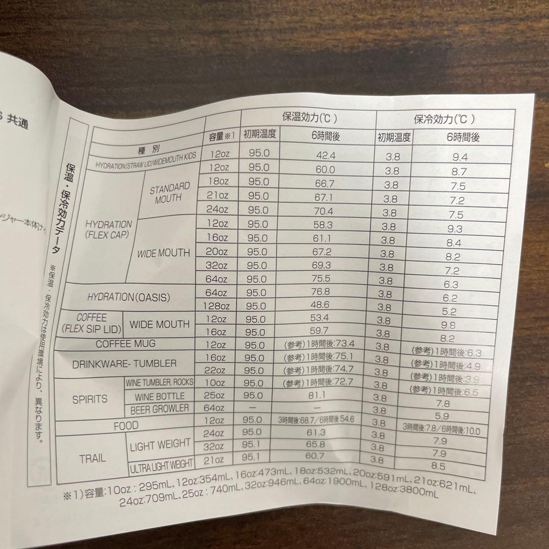 HydroFlask × ミズノ　フードジャー12oz(354ml) 2個セット