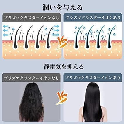 ✨大特価✨ ヘアドライヤー 大風量 速乾 マイナスイオン ナノケア コンパクト