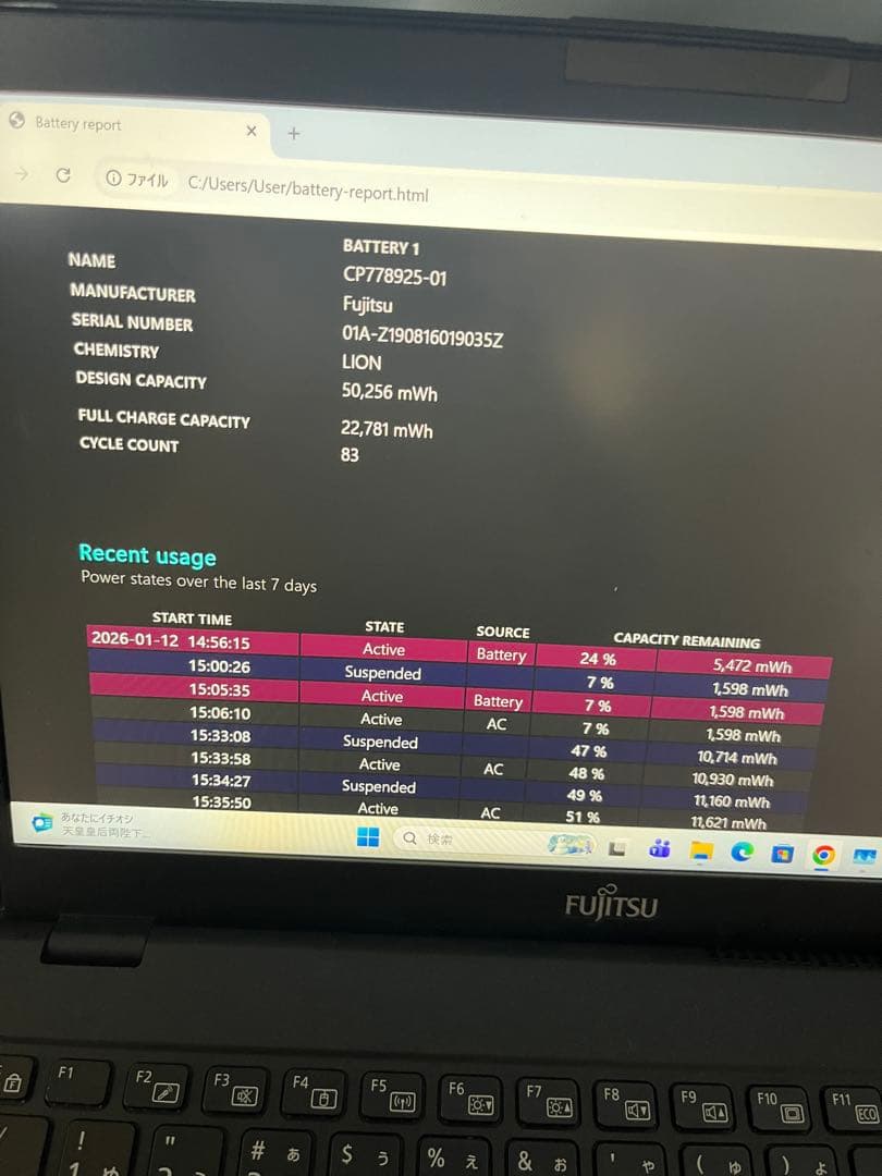 Windows11 富士通製ノートパソコン1