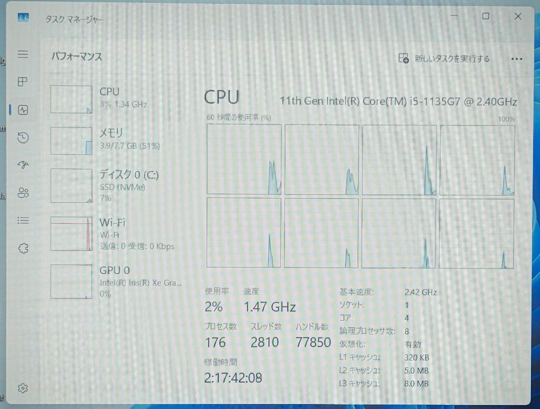 F-97/状態良/第11世代i5-1135G7/SSD256GB/8GB