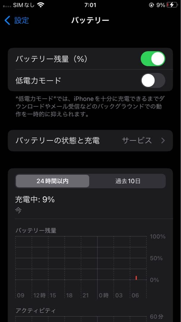 Apple iPhone SE (ブラック) 本体 256GB 付属品未使用
