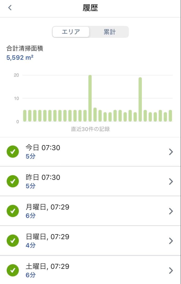 iRobot Roomba ルンバ i7+ (i755060)