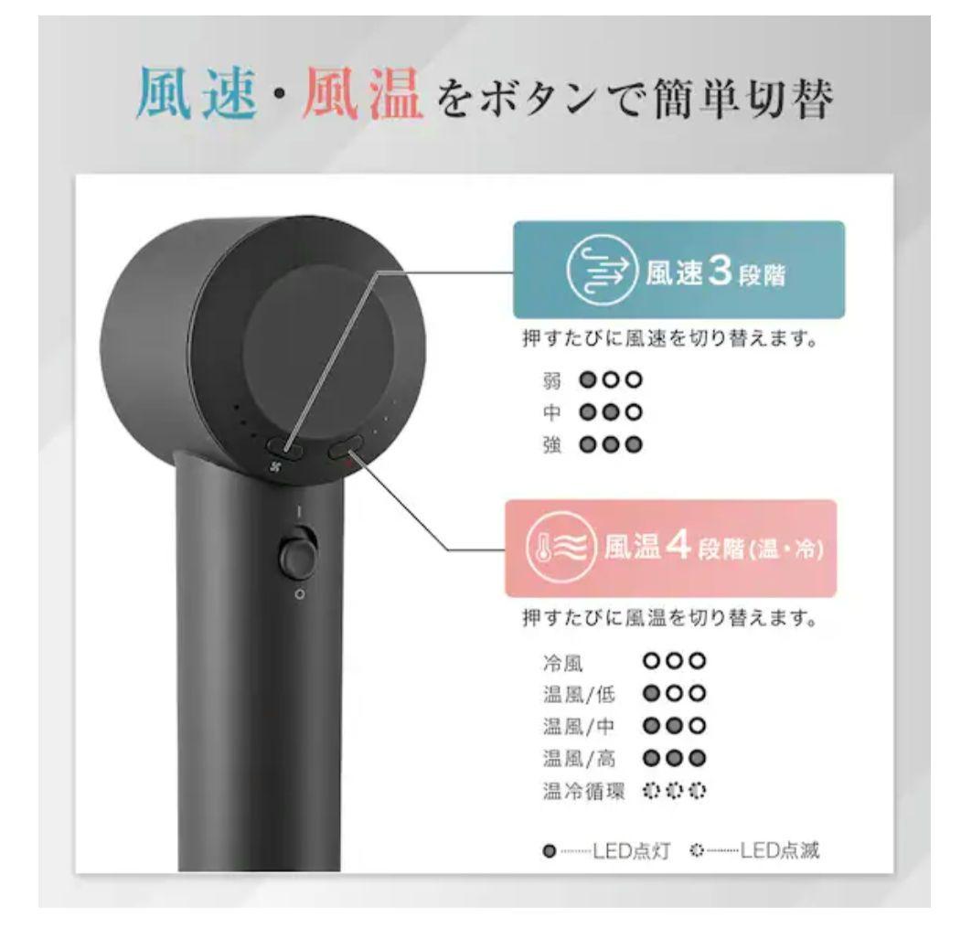 限定価格　ニトリ　高濃度マイナスイオン ヘアケアドライヤー NY281