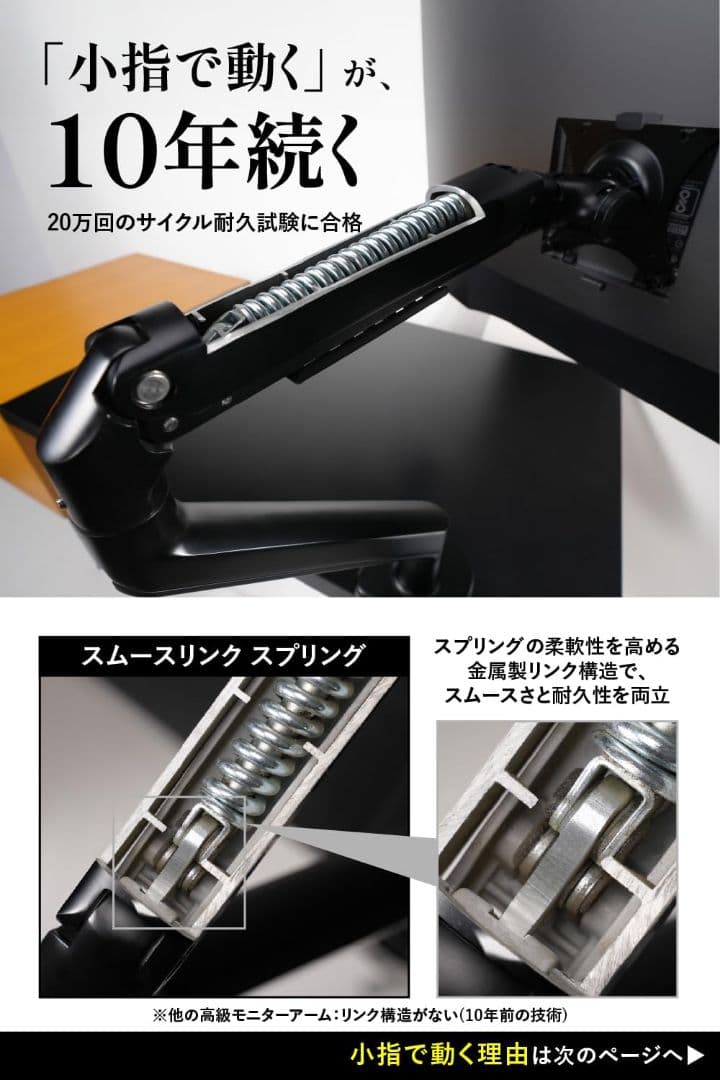 モニターアーム シングル 17～34インチ(3～11kg)対応