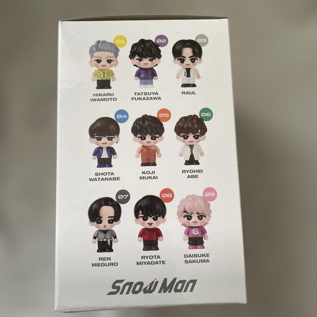 Man ラウール　すのチルソフビ