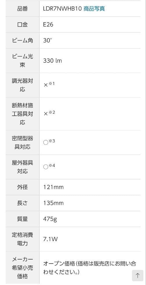2個セット（1個売ok）Panasonic ハイビーム電球タイプ 屋内・屋外兼用