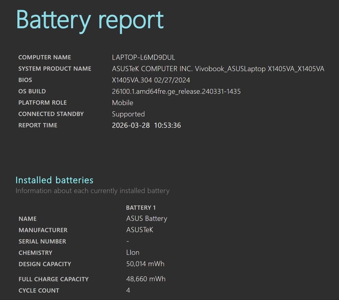 Windowsノート本体 ASUS Vivobook X1405VA Core i9 16GB 1TB