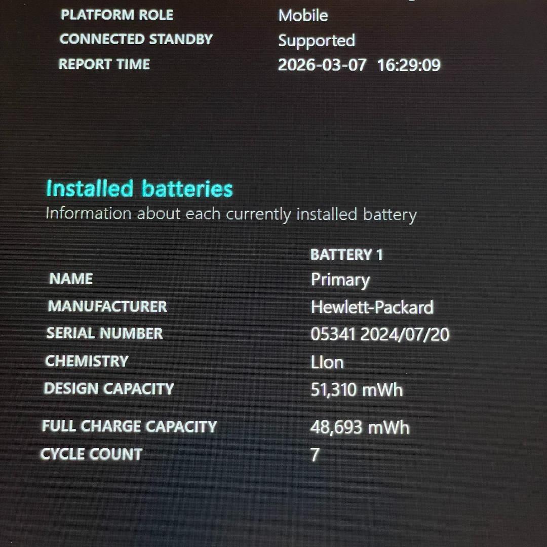 ★美品★第13世代 HP ProBook 450 G10 ノートPC 16GB